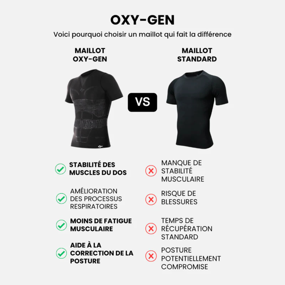 T-shirt de Compression Floky Oxy-Gen Noir