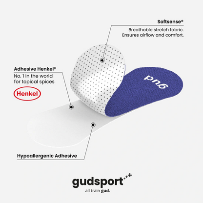 Bande Nasale Gudsport +Aire x30